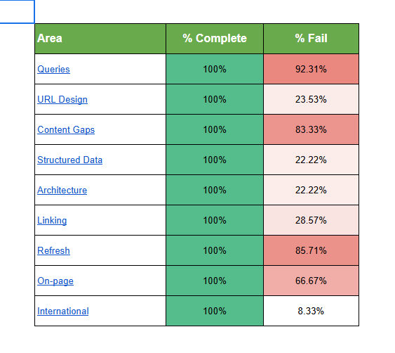 сео продвижение сайта.png